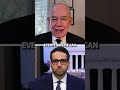 Professor Mearsheimer Warns Iran Can Do Massive Damage To US, Israel #Shorts