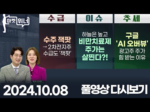 세아메카닉스 광무 LG에너지솔루션 올릭스 펩트론 인벤티지랩 모비데이즈 <strong>이엠넷</strong> 플레이디 | 마켓 위너 (20241008)