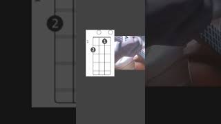 Boywithuke - Lovely ( Ukulele tutorial ) #shorts #boywithuke