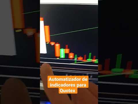 Automatizador para Quotex - Auto Lucro #binomo #iqoption #quotex #mt4 #opçõesbinárias #trader