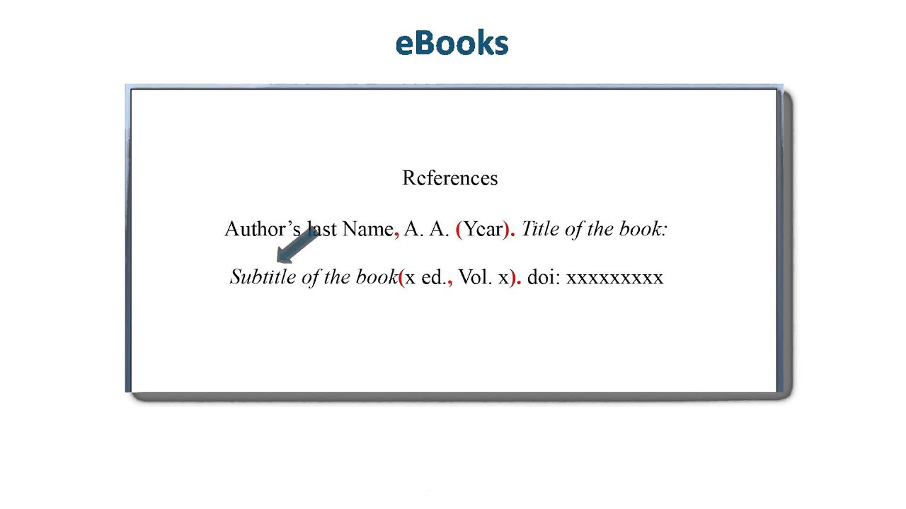 Apa Style Reference List How To Reference Ebooks Youtube