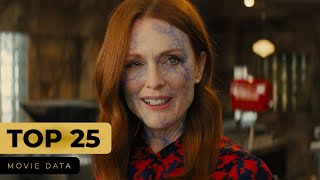 Julianne Moore Movies - Top 25