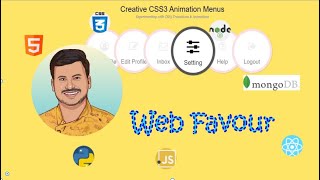 Creative  Animated Hover Menu Part 2 | Using #HTML5, #CSS3 | #WebDevelopment | #WebAnimationZone