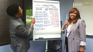 BCH's AMEN Corner   How to Build Wealth