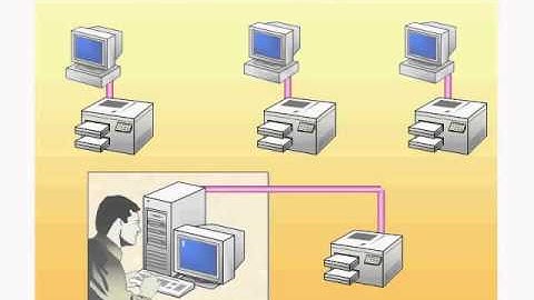 دروس مرئية عن شبكات الكمبيوتر   مقدمة عن الشبكات   الجزء الأول