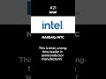 21. Intel : Comeback Story or Falling Behind? (7.2/10)
