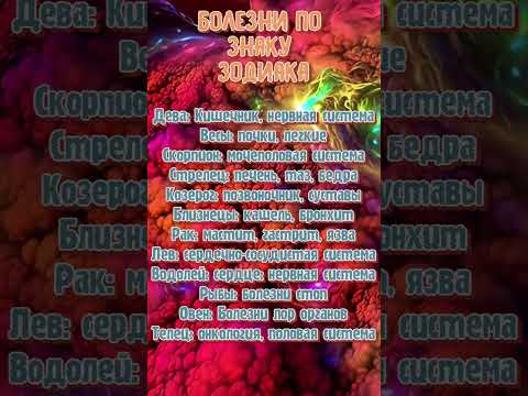 Хронические болезни по знаку зодиака kbearpatterson #знакизодиака #астрология #astrology
