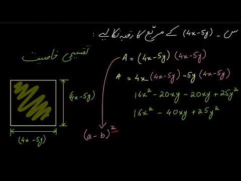 Special products of binomials two variables | Post sec Math | Khan Academy Urdu