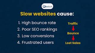 Stop Losing 53% of Your Customers! | The Power of Website Speed 🚀