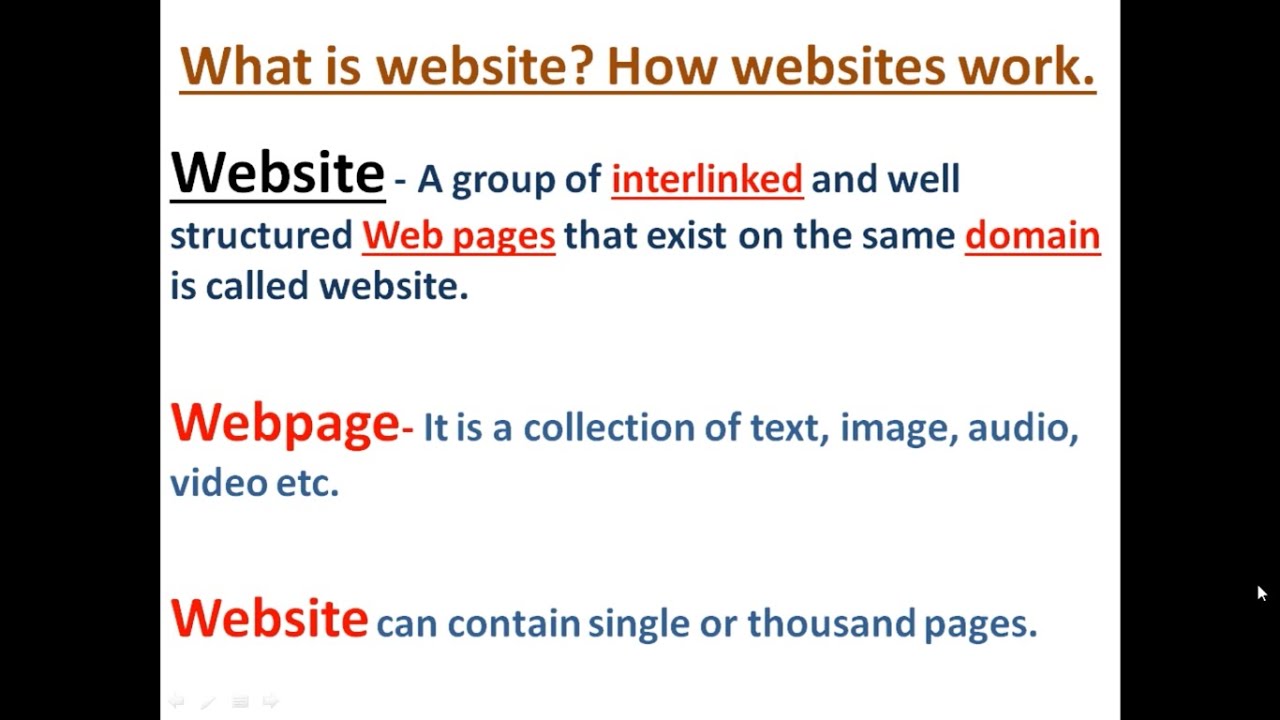 hindi meaning of websites