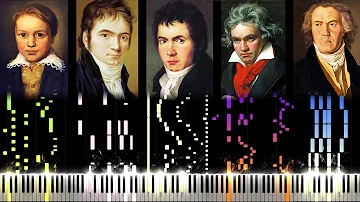 The Evolution of Beethoven's Music (From 11 to 55 Years Old)