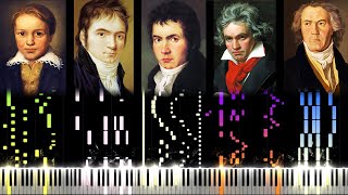 The Evolution of Beethoven's Music (From 11 to 55 Years Old)