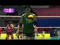 Vietnam vs. Hong Kong - Pool Play | AVC Women's Cup 2026