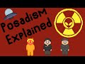 Ufos, Dolphins, Nuclear War and Communism, The Posadist Movement | 8bit History