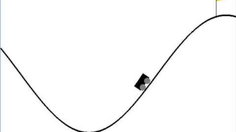 Reinforcement Learning: MountainCarContinuous-v0