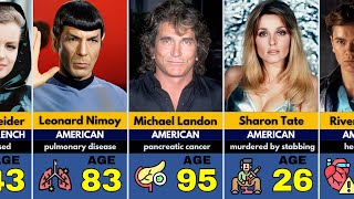 100 Famous Hollywood Actors Passed Away Full List