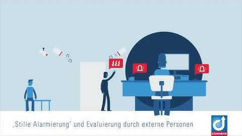 IP-PA Incident Response DE (short web)