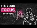 5 Motivation Habits That Build Deep Focus in a Distracted World.