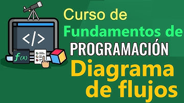 Fundamentos de Programación - DIAGRAMA DE FLUJO (video 24)