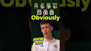 Arda’nın En İyiler Listesi #ardagüler #messi #ronaldo #mbappe