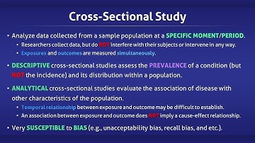 Cross-Sectional Study