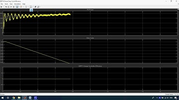 Design of stand alone PV system for DC micro grid