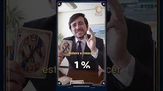 Contas Públicas
