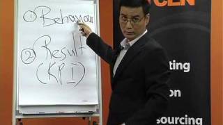 Tip 32 - Learning Effectiveness Is Measured by Results