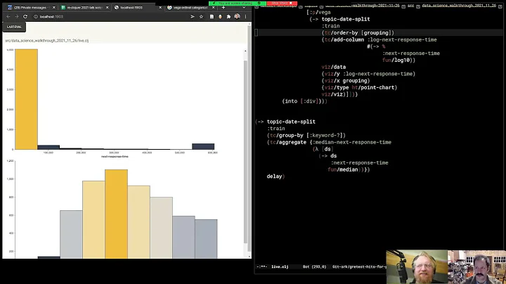 Clojure Emerging Data Ecosystem - Sami Kallinen an...