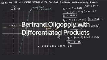 Bertrand Oligopoly with Differentiated Products