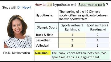 Hypothesis with Spearman’s rank in Google Sheets - Dr. Nesvit