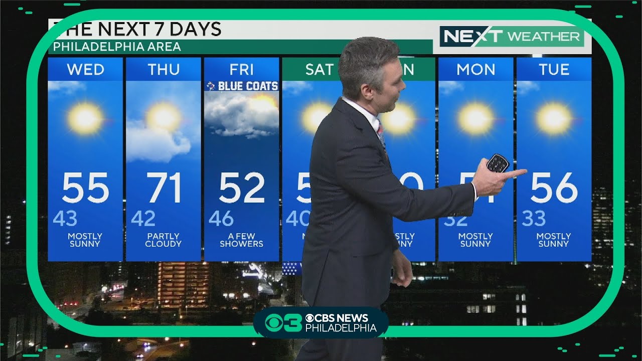 NEXT Weather: When you’ll need the Umbrella - YouTube