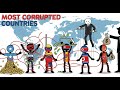 The World’s Most Corrupt Nations: How Deep Does It Go?