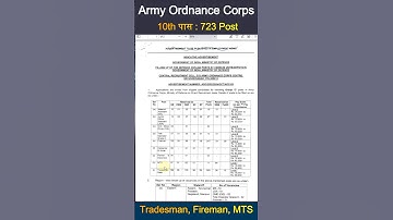 10th पास AOC Recruitment 2024 Notification for Tradesman, Fireman & MTS #reels #aocreceuitment2024