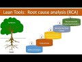What is root cause analysis rca in bpo company  live example 2020