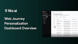 Web Journey Personalization Dashboard Overview | Fibr AI
