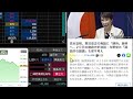 デイトレ「お疲れ~」
