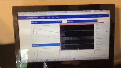 Skyfilabs  online course IoT using raspberry Pi   Sridevi