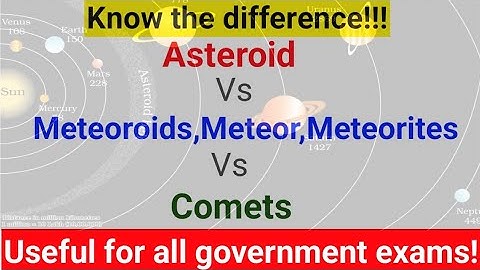 Difference between Asteroid and Meteoroids || what is comet || meteor || shooting star | #upsc #ssc