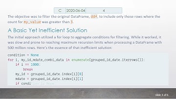 Efficiently Filtering DataFrames in Pandas and Dask Using MultiIndex