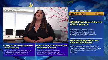 EU Cybersecurity 2025: NIS2, CRA & Real-Time Threats.