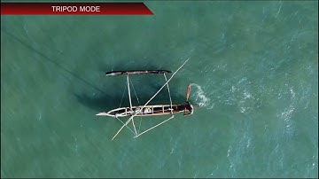 Red Waypoint for DJI drones (Mavic / Spark / Phantom / Inspire / Matrice)