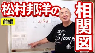 松村邦洋の相関図を作ってみました！芸人・タレント・近所の友達まで何でもあり！【前編】