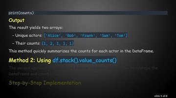 Counting Occurrences in a DataFrame Across Columns with Python Pandas