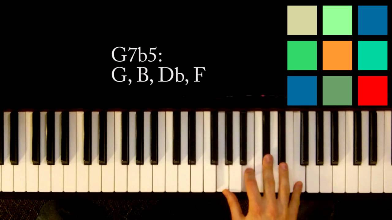 How To Play A G7b5 Chord On The Piano YouTube