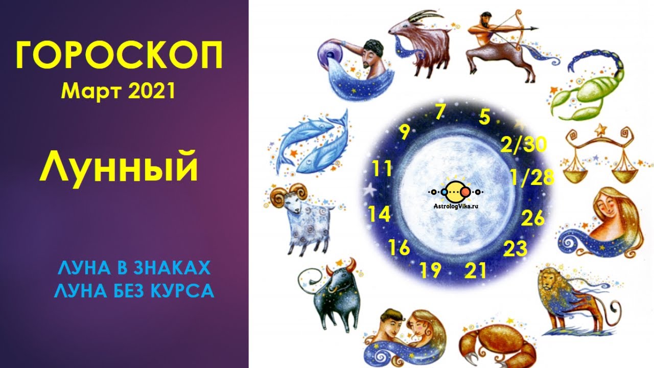 Луна в знаках зодиака в апреле 2024г