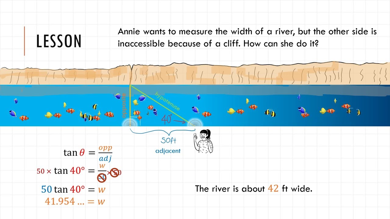 C1.5 - Applications of Acute Triangle Trigonometry