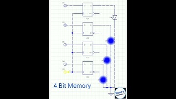 4 Bit Memory Using D Flip-Flop