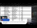 2026 PBA Shark Championship - WSOB XVII