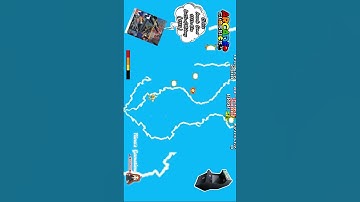 ( Arcade Game ) 1943 : The Battle of Midway ( Capcom 1987 ) Shorts A